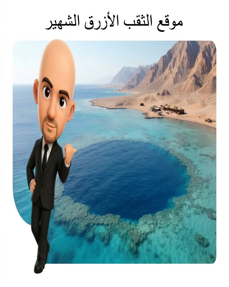 منظر علوي للثقب الأزرق والحواجز المرجانية الفيروزية المحيطة به بالقرب من دهب